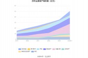 恒誉环保：2024年上半年亏损80.47万元