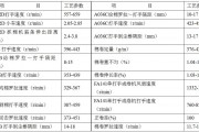 国产连续碳纤维热塑性UD技术打破国外技术垄断