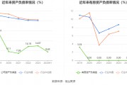 股票行情快报：天源环保（301127）8月30日主力资金净买入75.13万元