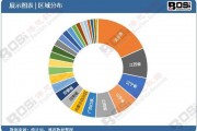 中外专家在长春探讨黑土保护和可持续利用