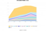 股票行情快报：青达环保（688501）8月30日主力资金净买入16.30万元