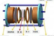 绿色仓储：AI技术助力环保与节能