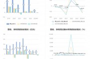 股票行情快报：创业环保（600874）8月30日主力资金净买入650.03万元