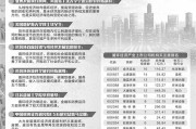 中冶南方工程技术有限公司以5179.493万元中标新洲区循环经济园供配电及电力接入系统工程EPC总承包第一标段