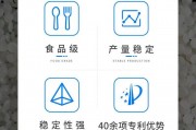 中国奥运领奖服原料竟是塑料瓶：再生涤纶环保面料