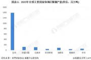 ETF融资榜 | 有色金属ETF(512400)融资净买入203.16万元，居全市场第一梯队