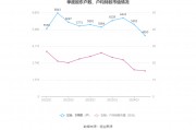 齐合环保（00976.HK）8月30日收盘涨1.96%