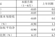 股票行情快报：联泰环保（603797）8月30日主力资金净卖出63.92万元