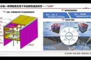 “科技入黔”如何加快落地｜探访贵州绿色产业技术研究院