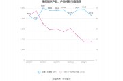 中电环保:中电环保是生态环境治理服务商,拥有国家级科技企业孵化器