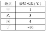 西藏首家“碳中和运营网点”在山南揭牌