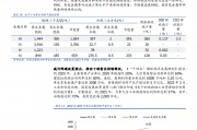 IIGF观点|消费者权益视角下，欧盟《商品维修指令》对发展循环经济的借鉴意义