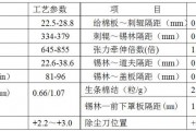 高尔夫球具碳纤维热压成型机技术