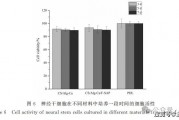 瑞士生物科技公司Alentis Therapeutics首创专门针对Claudin-1靶点的单克隆抗体，治疗器官纤维化和CLDN1阳性肿瘤 | 瑞士创新100强