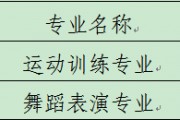 童话故事与现实生物多样性结合 中山创新环境教育新形式