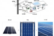 中国再生能源投资（00987.HK）8月27日收盘平盘