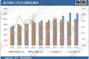 连续式碳化炉：推动资源高效转化与可持续利用