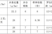 陶瓷膜分离技术破解冶金企业环保