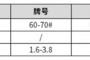 城市金属资源循环利用策略探讨