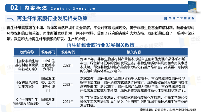 液氧可再生吗