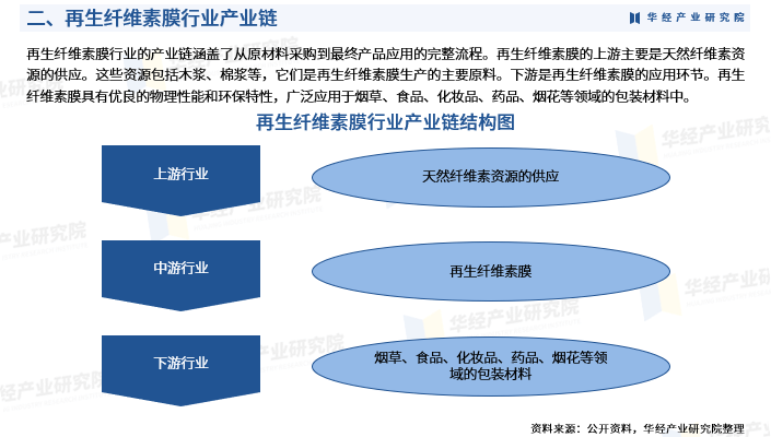 2024-2030年全球与中国可再生甲醇市场企业调研及投资机会研究