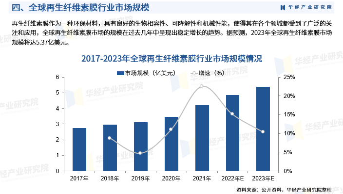 百誉收购储能电池、锂电池企业，进军可再生能源市场