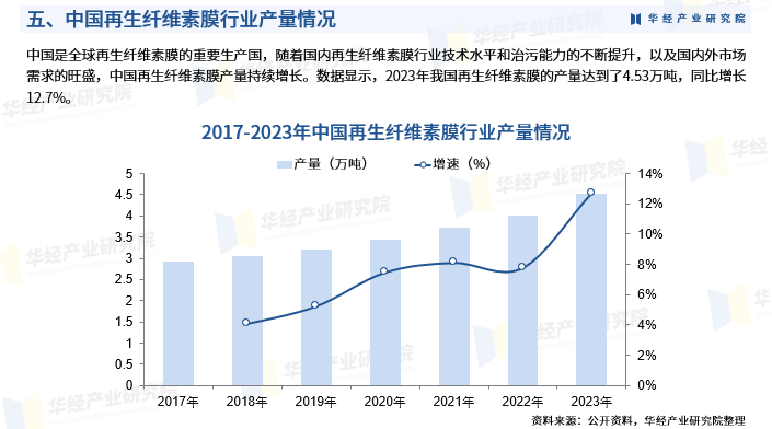 497799澳彩、497799澳彩网站-美国仍是世界上最具吸引力的可再生能源市场