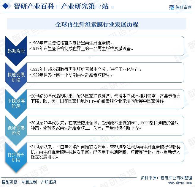 497799澳彩、497799澳彩网站-美国仍是世界上最具吸引力的可再生能源市场