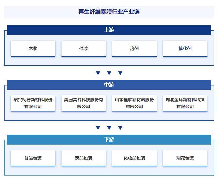 世纪娱乐赢咖3登入-电力市场化改革可以有哪些突破？中电联答每经问：探索将可再生能源消纳责任权重落实到终端用户