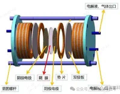 高尔夫球具碳纤维热压成型机技术优势