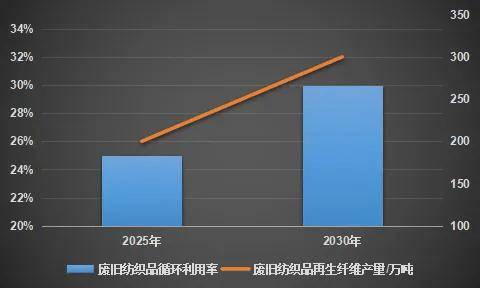 技术革新，环保升级：中国船用环保设备市场崛起