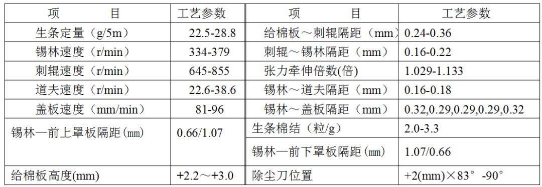 碳纤维激光切割机|现代制造业的技术明星