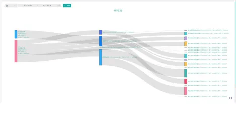 创新环保技术，使污泥处置更加节能高效