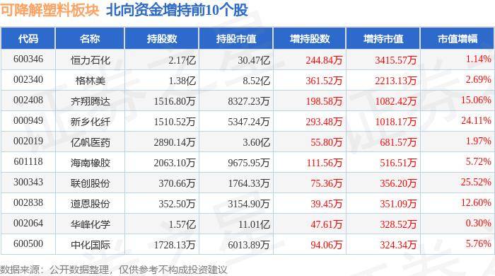 中国国际环保塑料回收及再生设备展览会