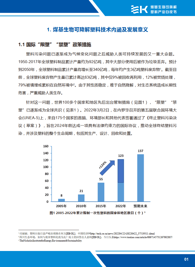 塑料降解率实验 生物降解实验 塑料降解检测 飞凡检测 第三方检测机构