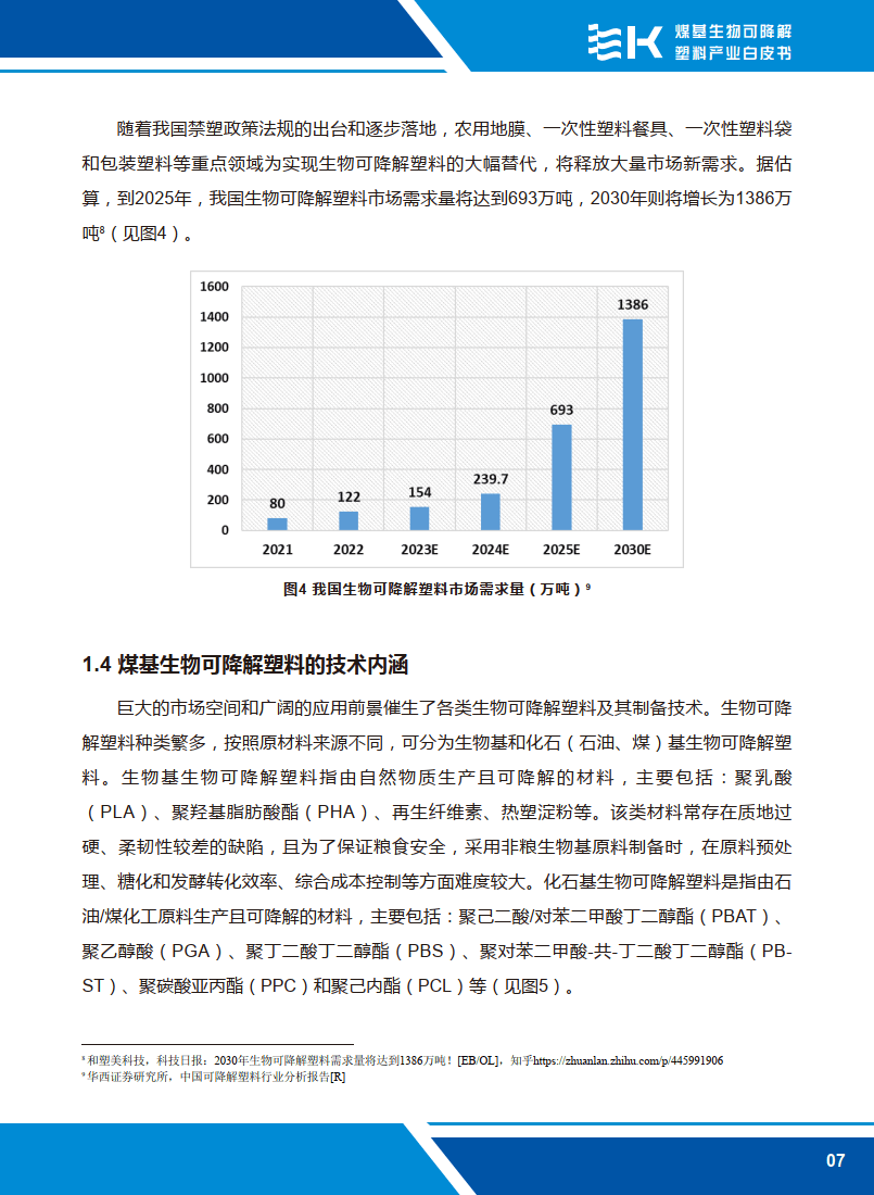 6号平台登录-煤基生物可降解塑料产业白皮书