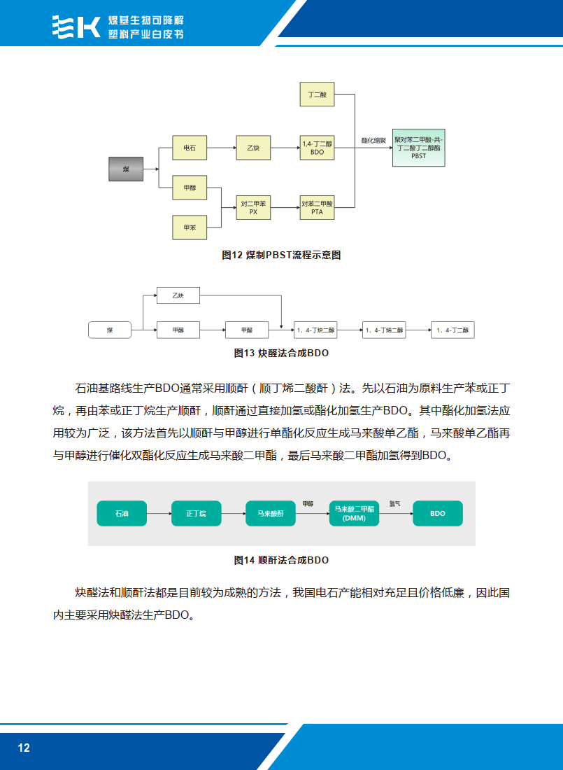 塑料降解率实验 生物降解实验 塑料降解检测 飞凡检测 第三方检测机构