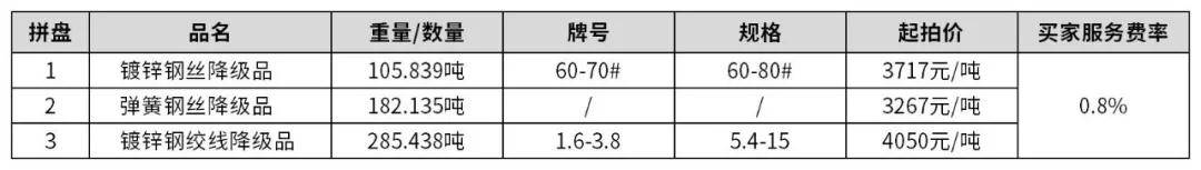 城市金属资源循环利用策略探讨