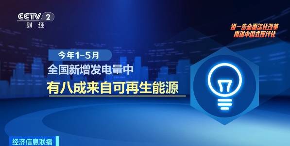 河北衡水：可再生能源项目建设助力绿色低碳发展