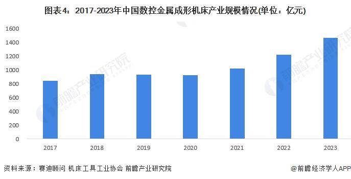 国际金价创历史新高！美联储下半年或降息3次，市场热钱涌入贵金属