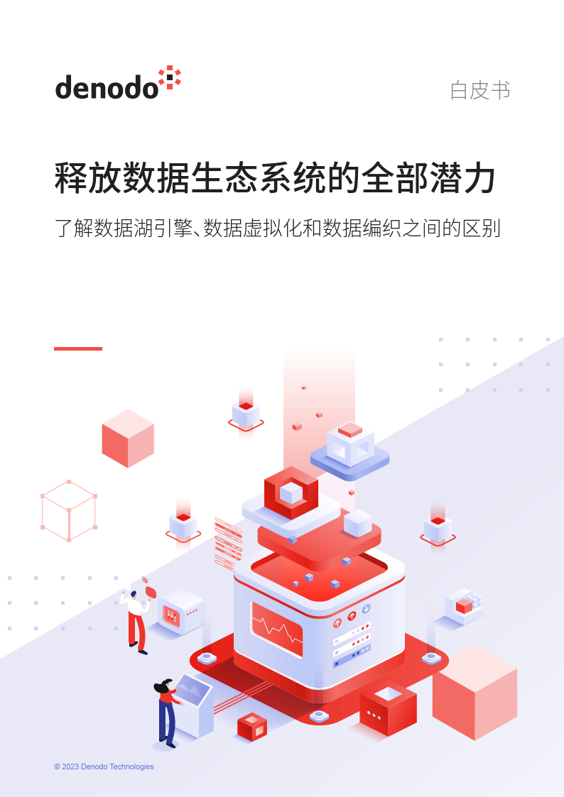 使用 Baklib 连接您的业务生态系统