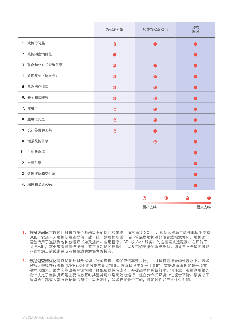 理论热点丨生态系统质量及其稳定性的生态学原理与提升途径