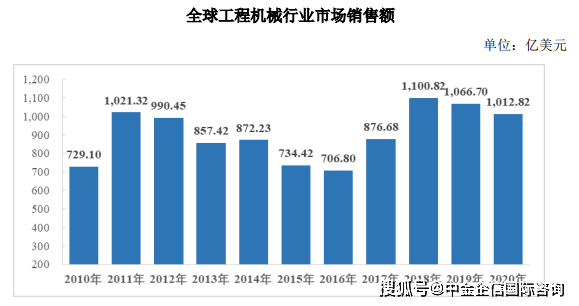 生物经济可以成为循环经济的一部分