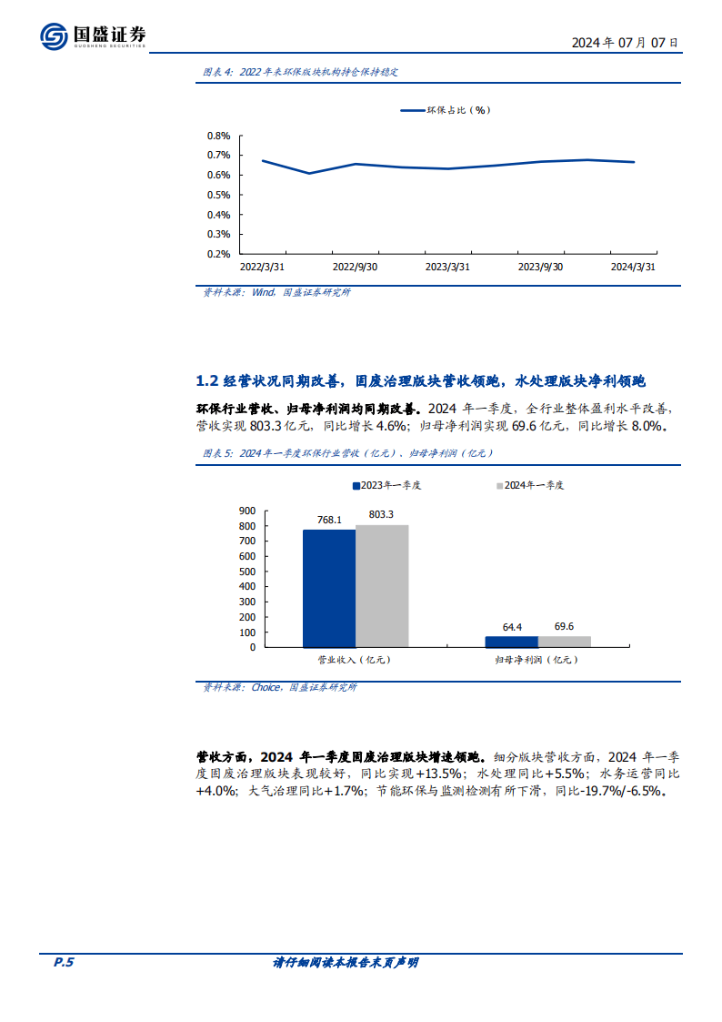 中国力推循环经济产业园区高质量发展 加快垃圾分类和资源回收