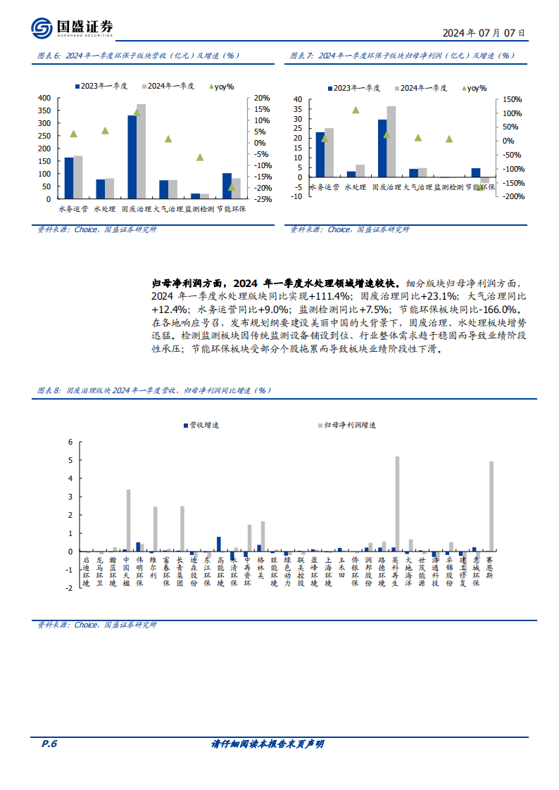 变废为宝！金融助力掘金循环经济