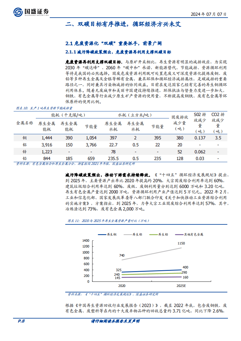 旺能环境：垃圾焚烧发电等业务促进城市清洁和循环经济，有利于碳中和目标的实现