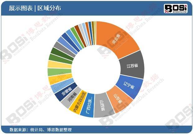 中外专家在长春探讨黑土保护和可持续利用