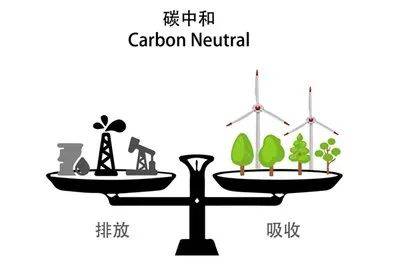 “零碳正当潮”-远景携手泡泡玛特推出碳中和文创礼盒