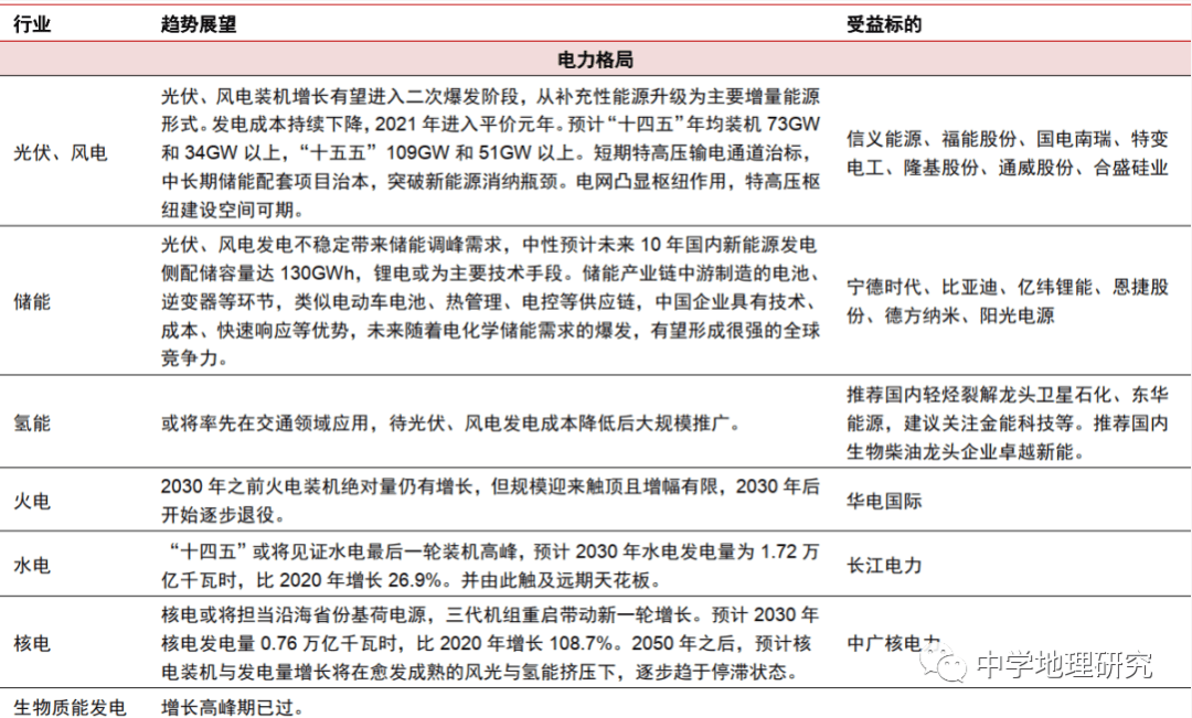 “龙鳞””龙须”、超50%碳减排！中国首套碳中和奥运领奖装备亮相