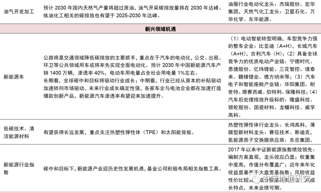 福建碳中和林项目碳汇交易首单落地武平县